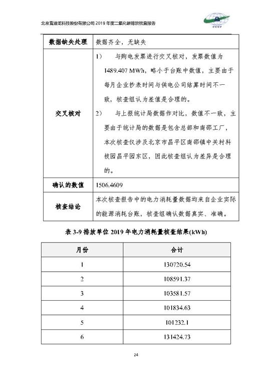 北京市碳排放核查報(bào)告2019-雪迪龍_Page27.jpg