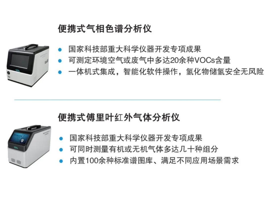 便攜應(yīng)急監(jiān)測設(shè)備.jpg